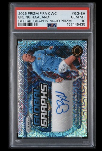 Panini 2025 prizm - panini, cwc